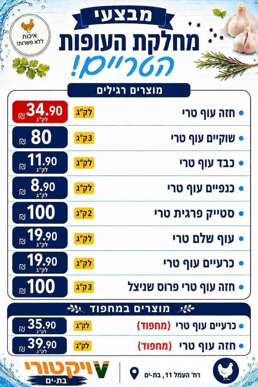 חזה עוף קפוא (מחפוד)